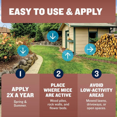 Tick Control Tubes
