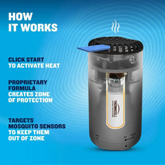 Fuel-ZoneGuard Base Mosquito Repeller